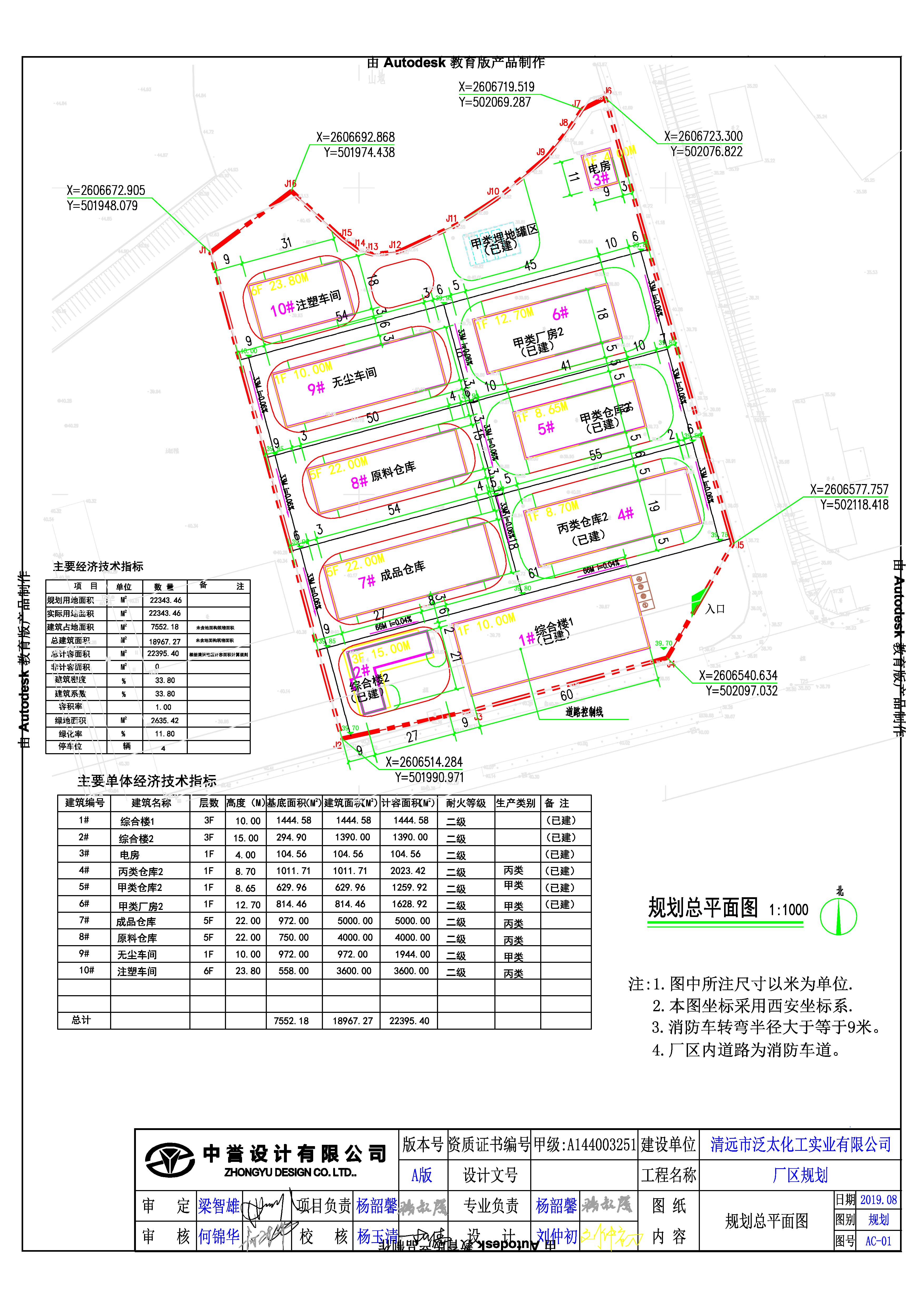 清遠(yuǎn)市泛太化工實(shí)業(yè)有限公司規(guī)劃總平面_t3-Model.jpg