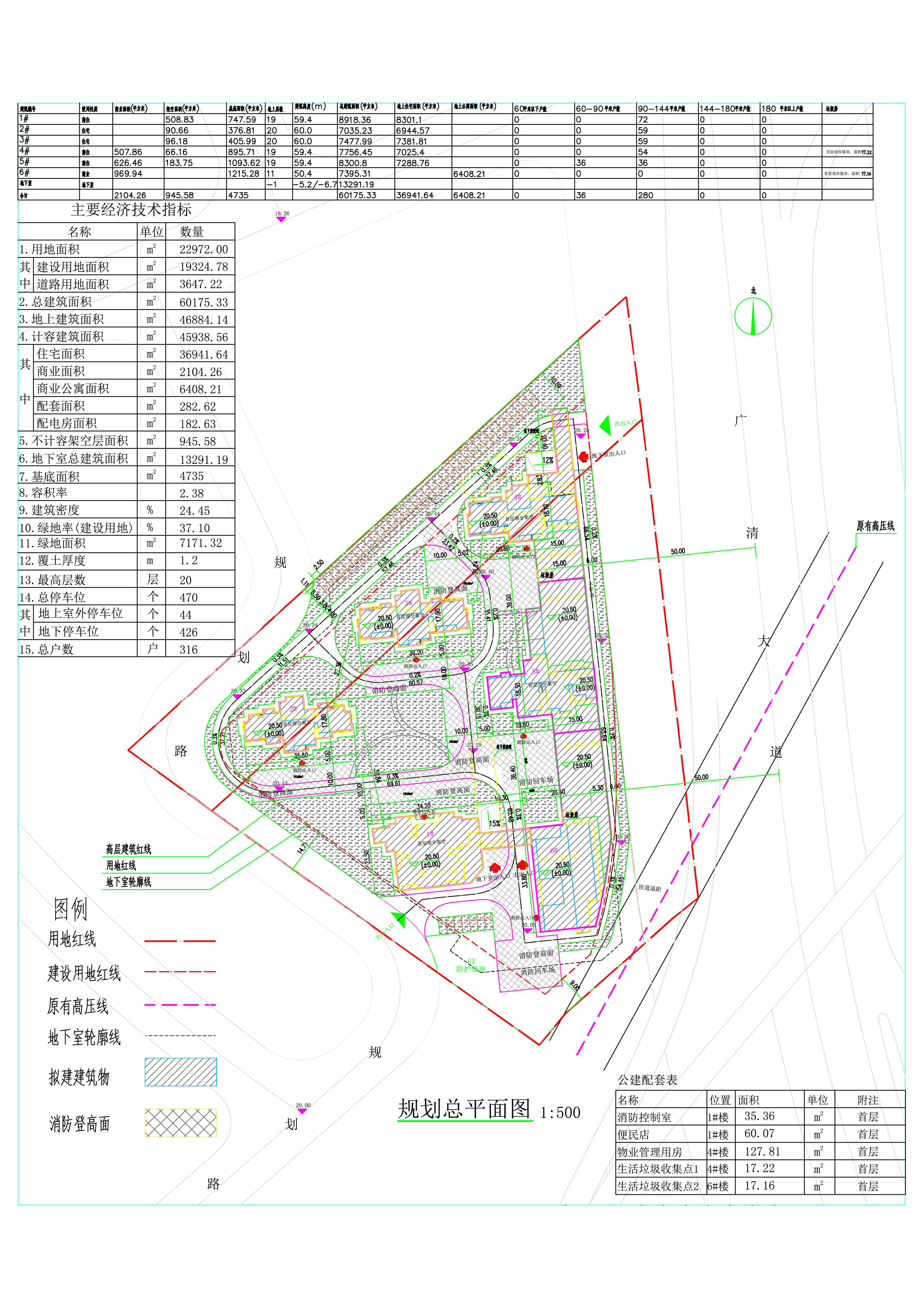 遠天世紀城總平面20191209-Model.jpg