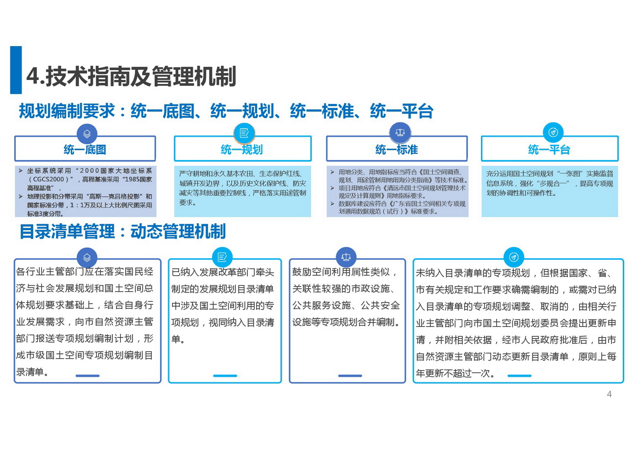 附件1：清遠(yuǎn)市國土空間專項(xiàng)規(guī)劃符合性評(píng)估及銜接技術(shù)指南編制-公眾意見征求稿-005.jpg